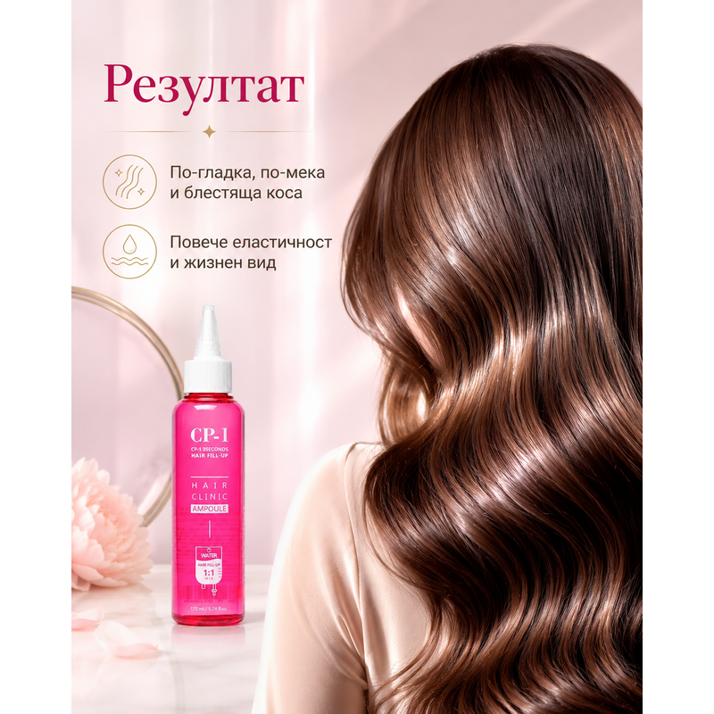 Esthetic House CP-1 3 Seconds Hair Ringer Hair Fill-up Ampoule 170ml